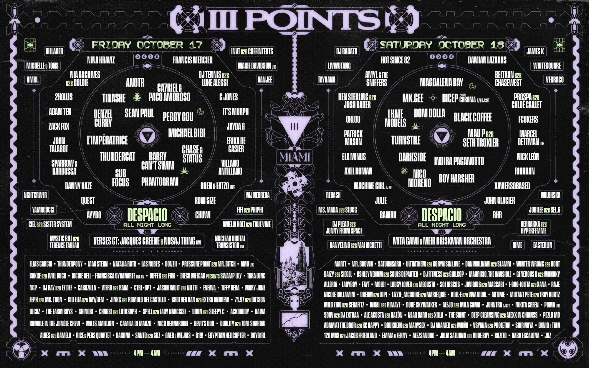 III Points 2025 lineup poster