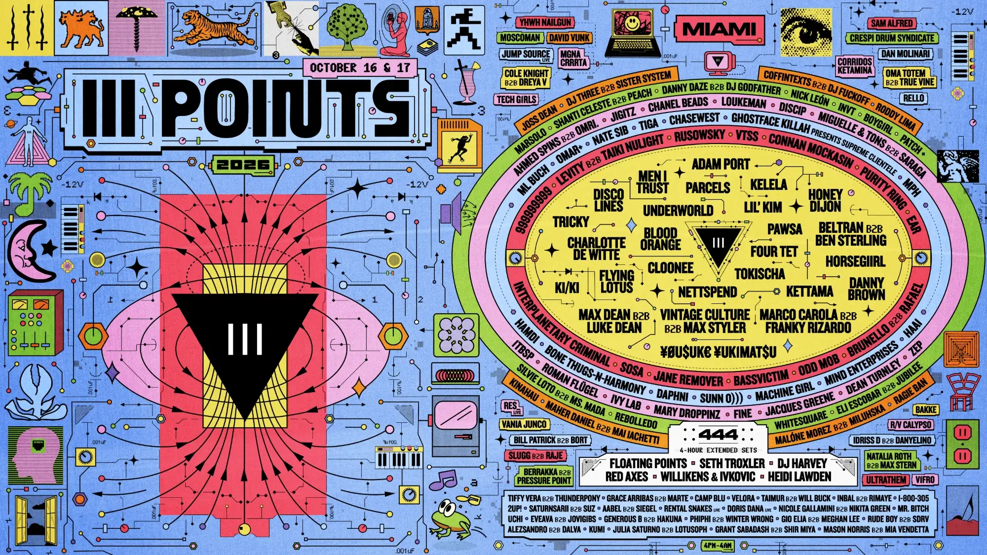 III Points 2026 full lineup poster
