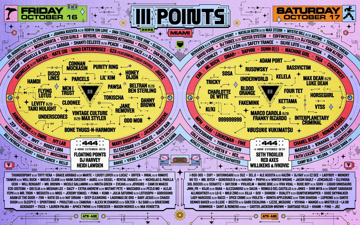 III Points 2026 Phase II lineup