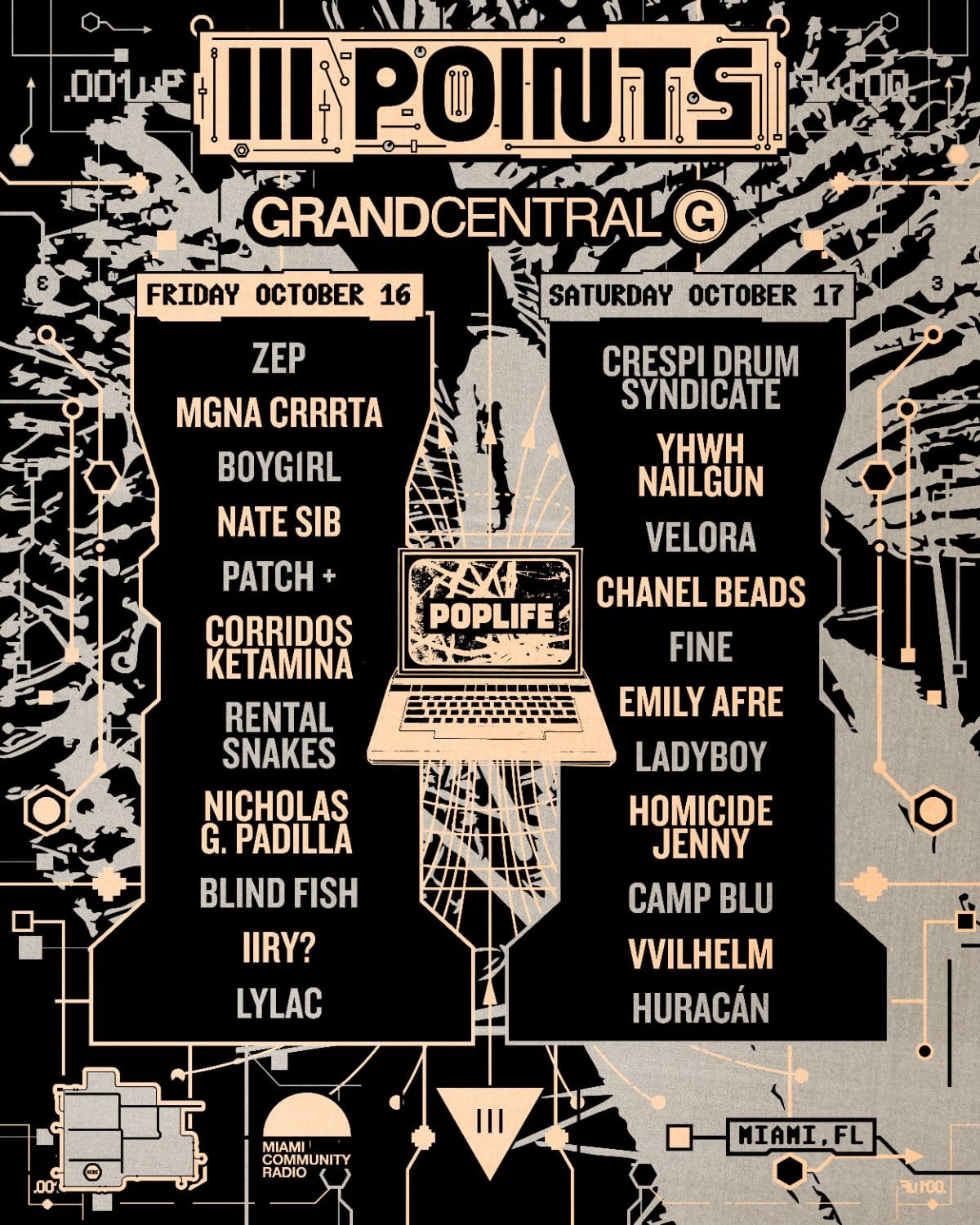 Grand Central stage poster