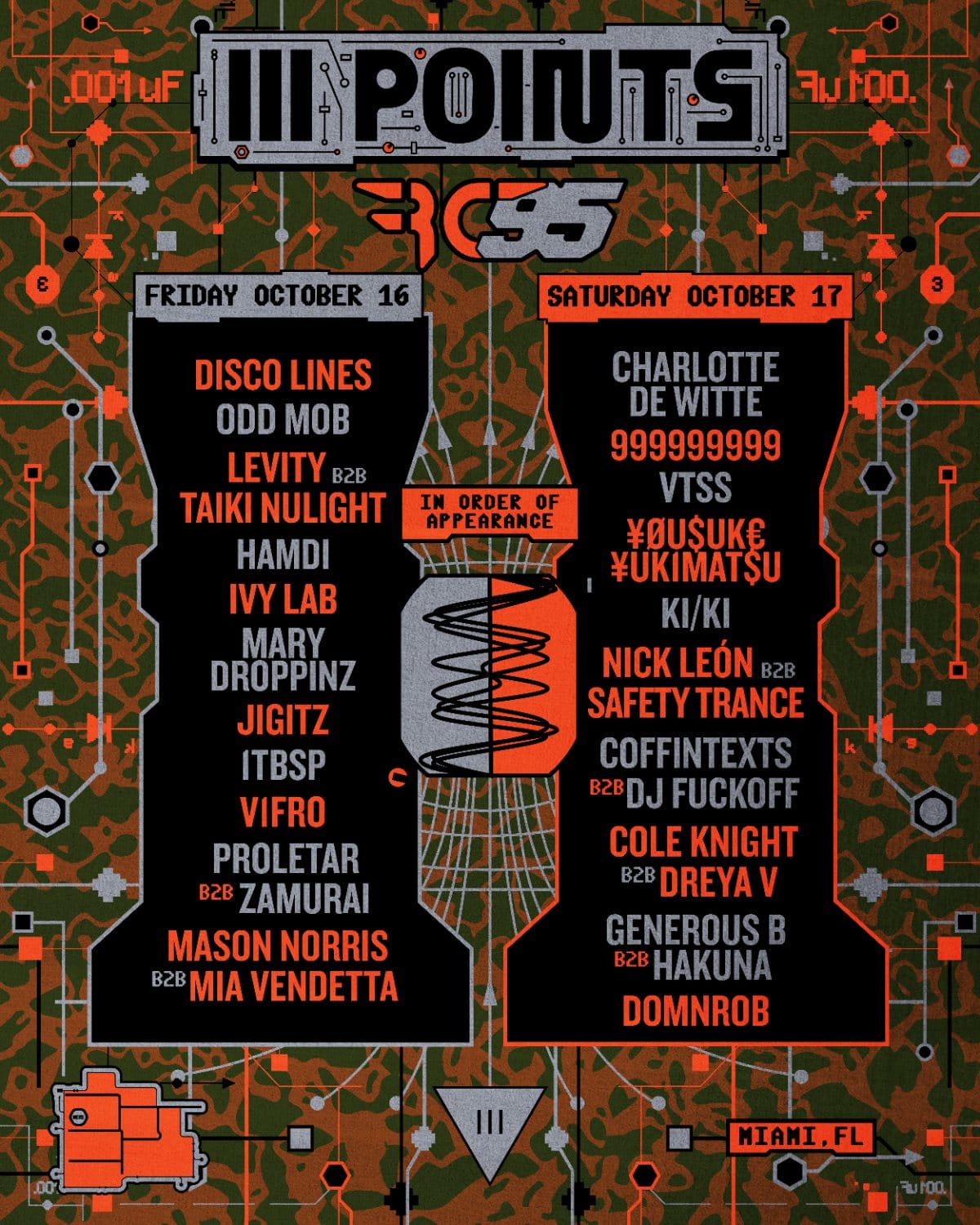 RC95 stage poster
