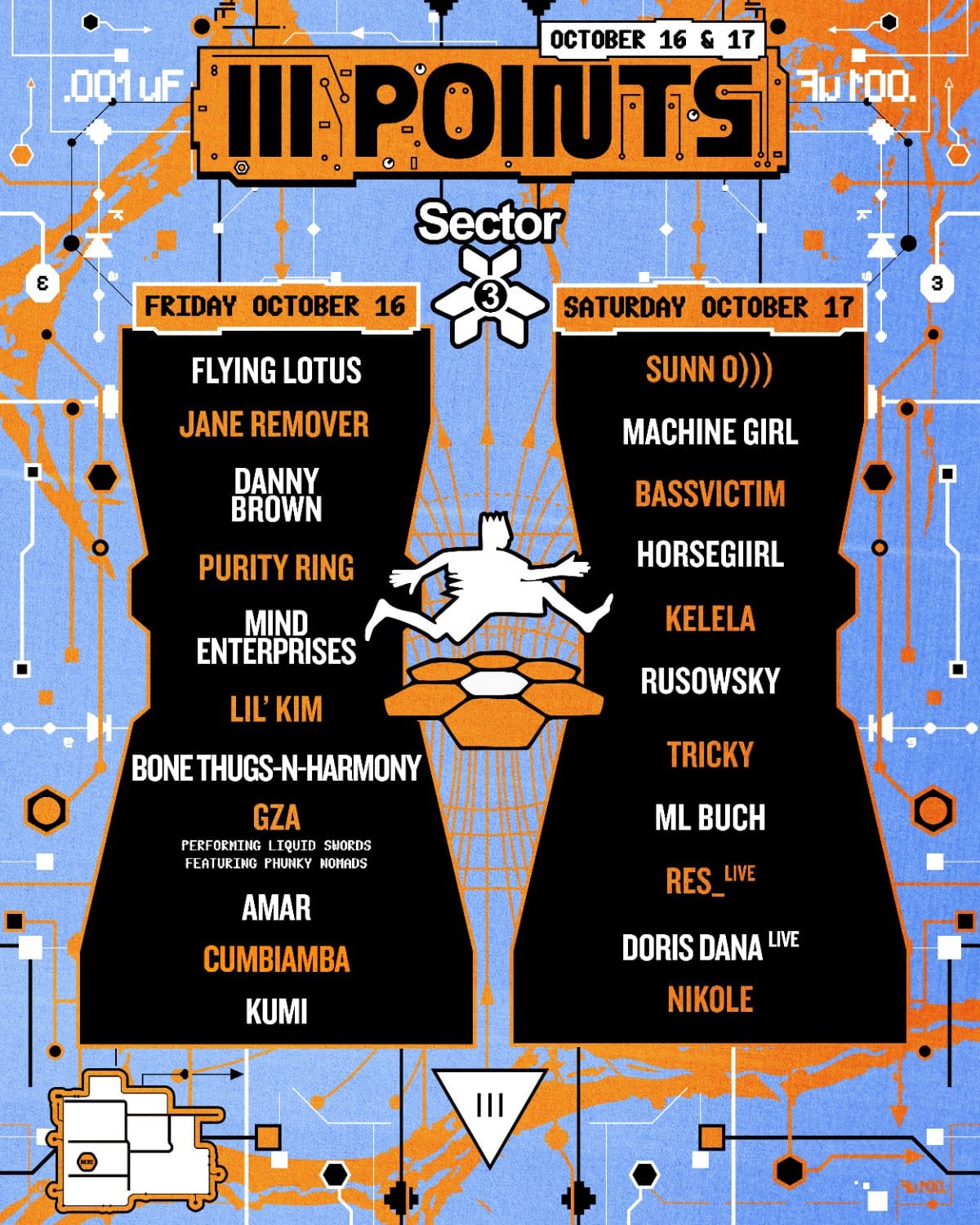 Sector 3 stage poster