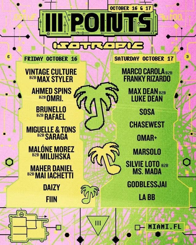 Isotropic stage lineup poster